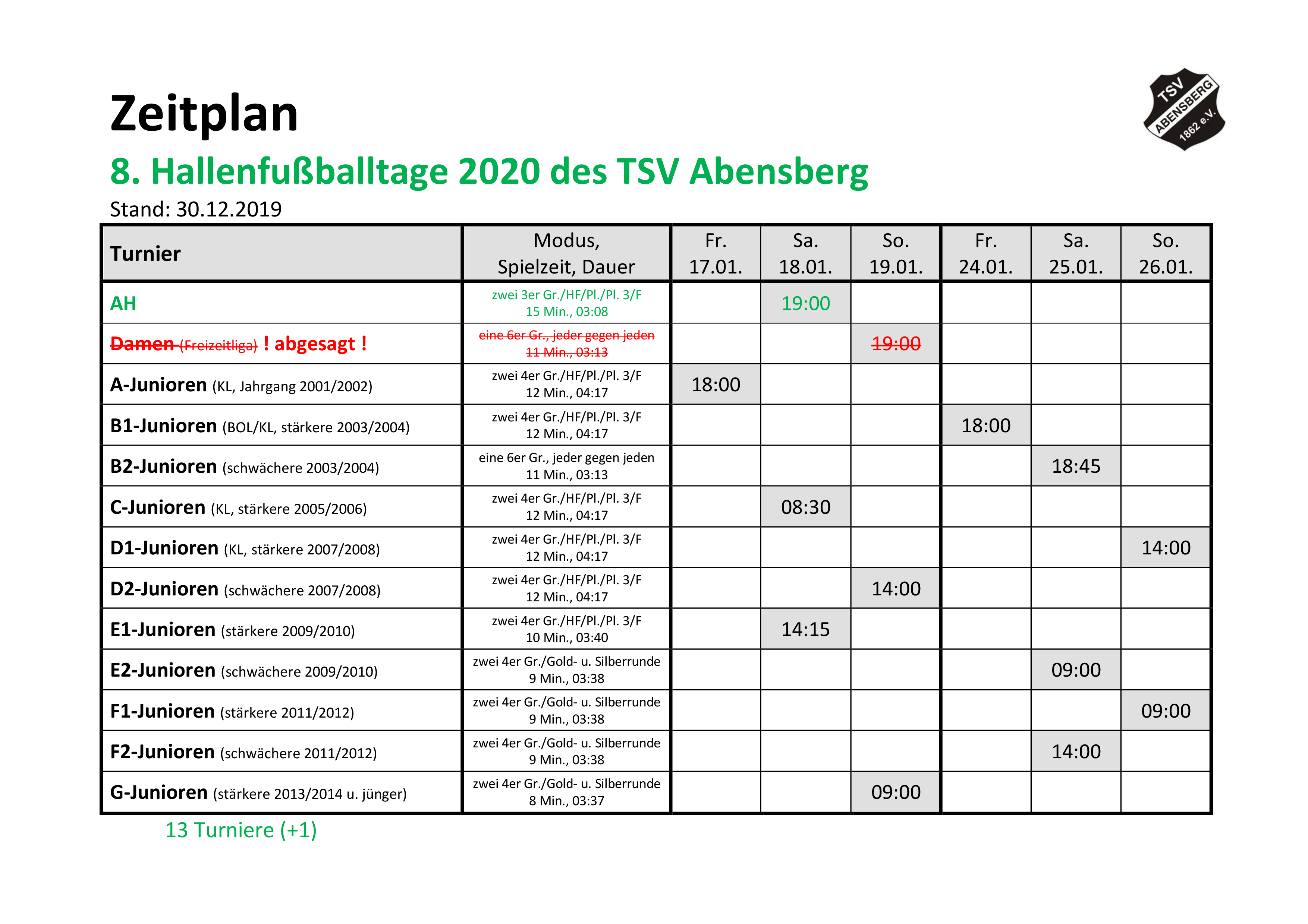 Zeitplan 8. Hallenfuballtage 2020 TSV Abensberg-001.png